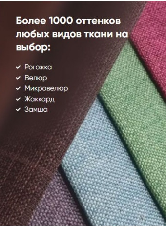 Дайджест интересных материалов для мобильного разработчика